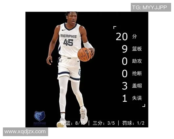 明星篮球球员号码全解析及其背后的故事与意义